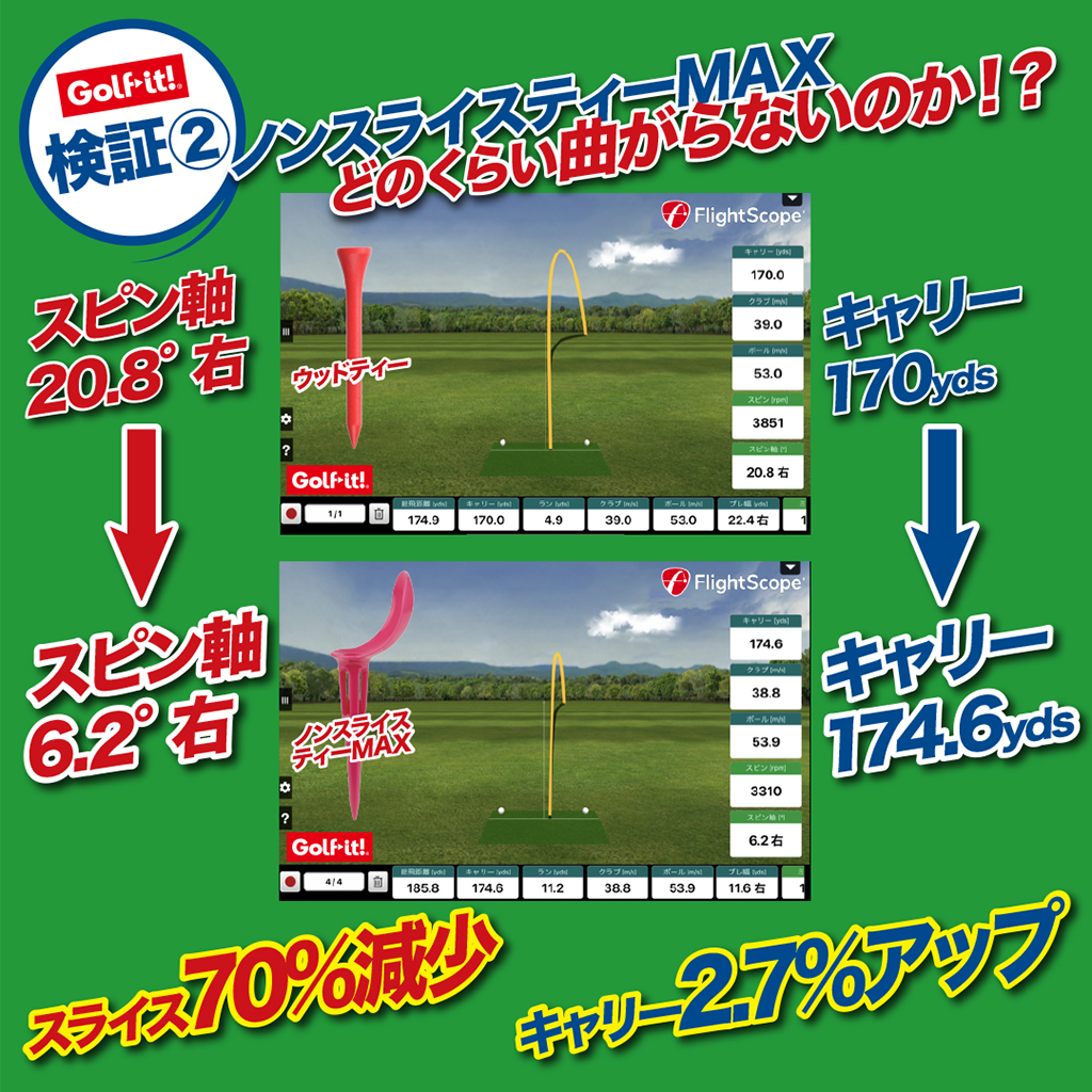 市場 ライト 透明で目立たない ノンスライスティーＭＡＸ